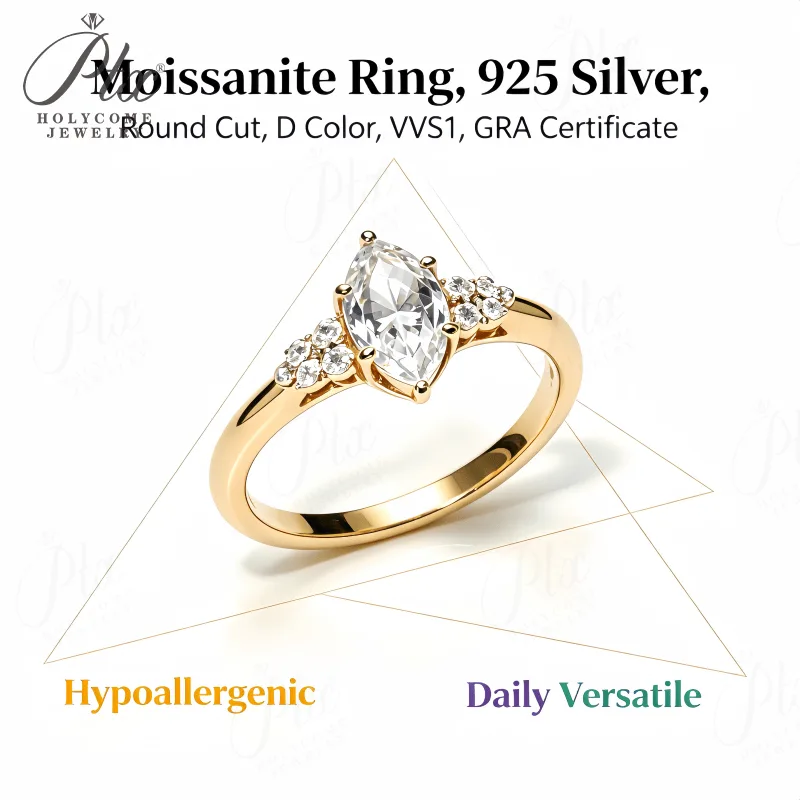 Ring - Moissanite 1.5CT D Color VVS1 S925 GRA